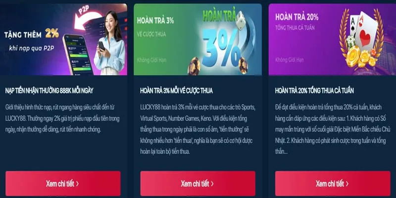 Đánh giá trò chơi casino mới nhất